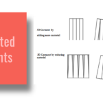 3D Knitted Garment
